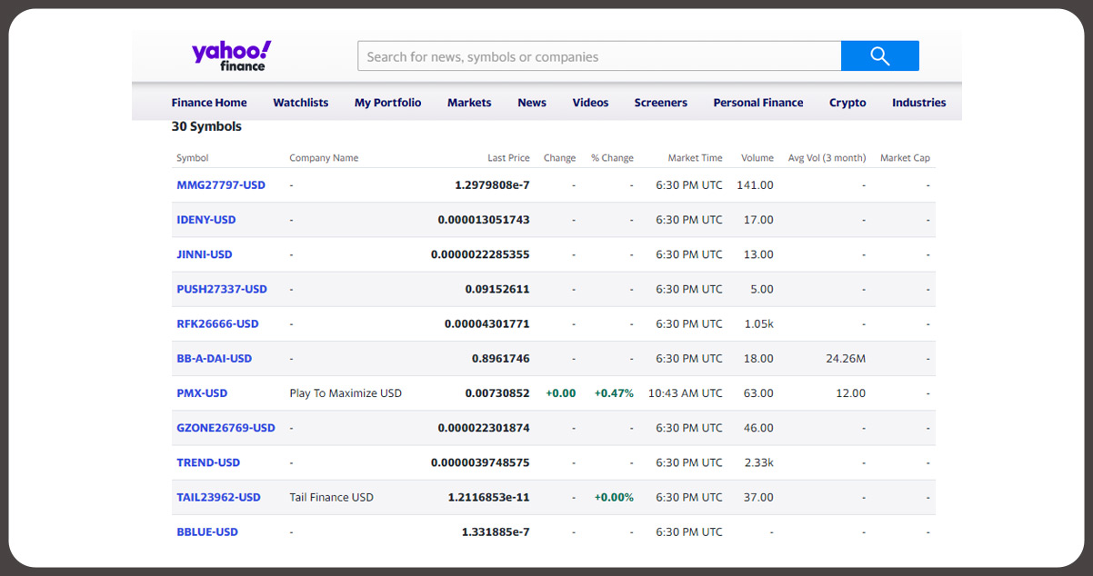 Gathering-Stock-Prices-from-Bloomberg-and-Yahoo-Finance